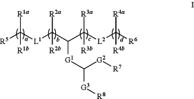 OG Complex Work Unit Chemistry