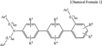 OG Complex Work Unit Chemistry