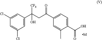 OG Complex Work Unit Chemistry