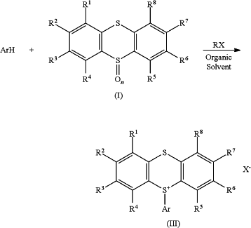 OG Complex Work Unit Chemistry