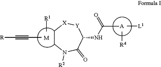 OG Complex Work Unit Chemistry