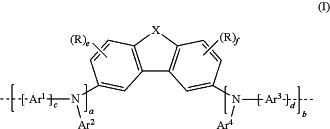 OG Complex Work Unit Chemistry