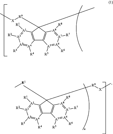 OG Complex Work Unit Chemistry