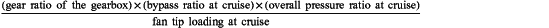 OG Complex Work Unit Math