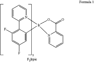 OG Complex Work Unit Chemistry