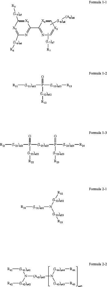 OG Complex Work Unit Chemistry