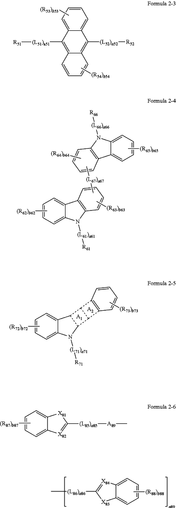 OG Complex Work Unit Chemistry