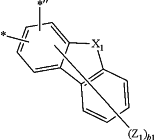 OG Complex Work Unit Chemistry