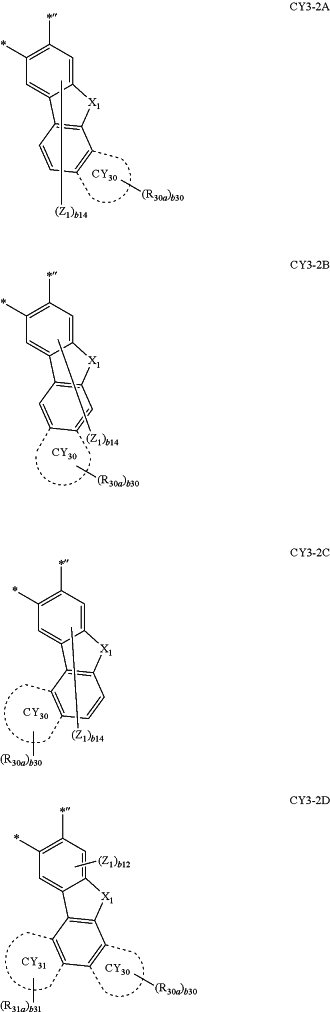 OG Complex Work Unit Chemistry