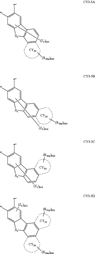 OG Complex Work Unit Chemistry