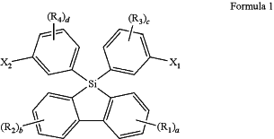 OG Complex Work Unit Chemistry