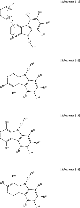 OG Complex Work Unit Chemistry