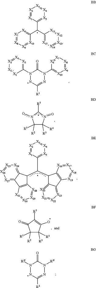 OG Complex Work Unit Chemistry