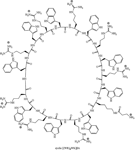 OG Complex Work Unit Chemistry