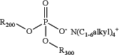 OG Complex Work Unit Chemistry