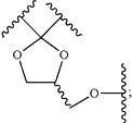 OG Complex Work Unit Chemistry