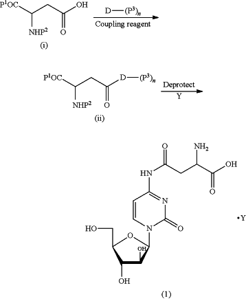 OG Complex Work Unit Chemistry