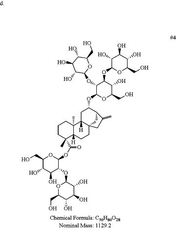 OG Complex Work Unit Chemistry