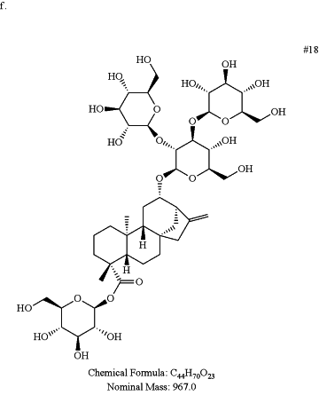 OG Complex Work Unit Chemistry