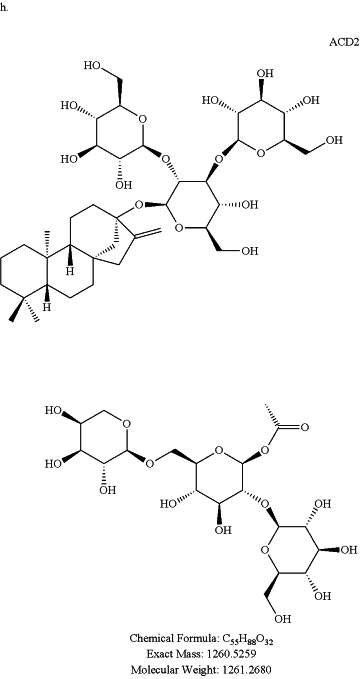 OG Complex Work Unit Chemistry