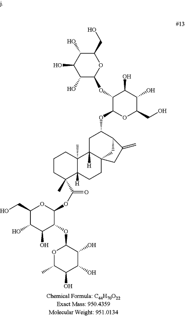 OG Complex Work Unit Chemistry