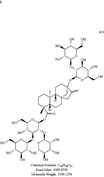 OG Complex Work Unit Chemistry