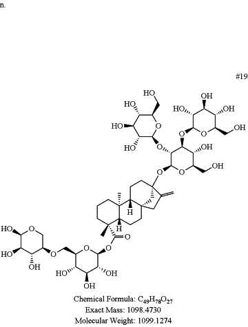 OG Complex Work Unit Chemistry