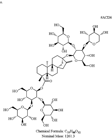 OG Complex Work Unit Chemistry