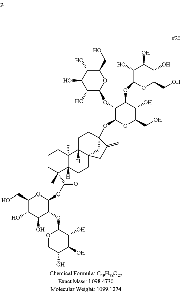 OG Complex Work Unit Chemistry