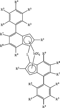 OG Complex Work Unit Chemistry