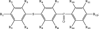 OG Complex Work Unit Chemistry