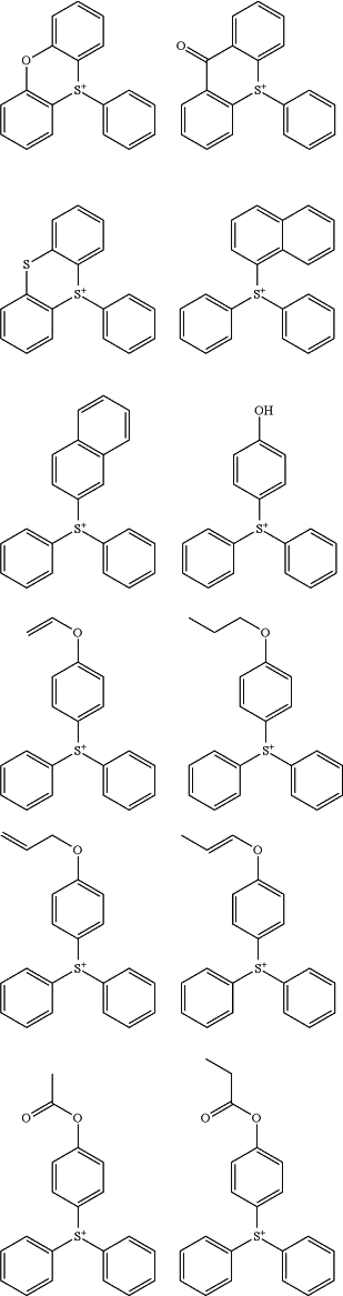 OG Complex Work Unit Chemistry