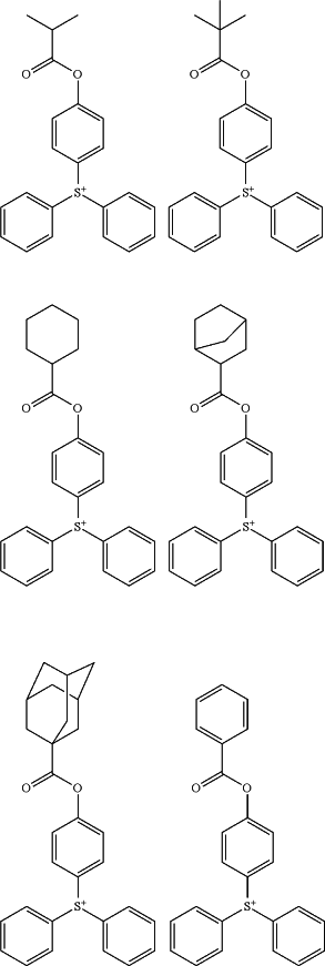 OG Complex Work Unit Chemistry