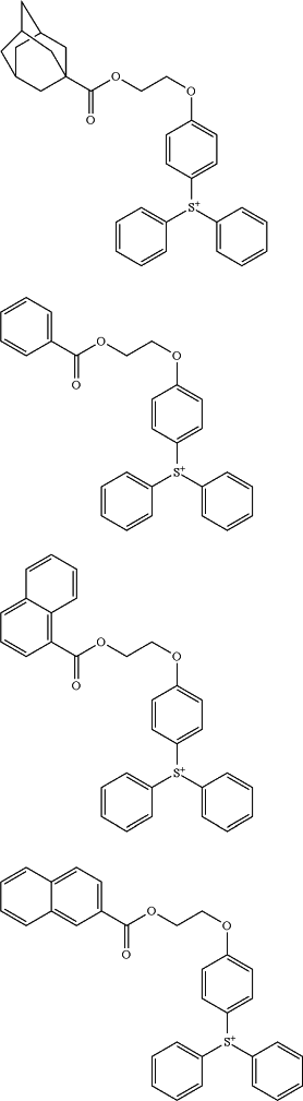 OG Complex Work Unit Chemistry