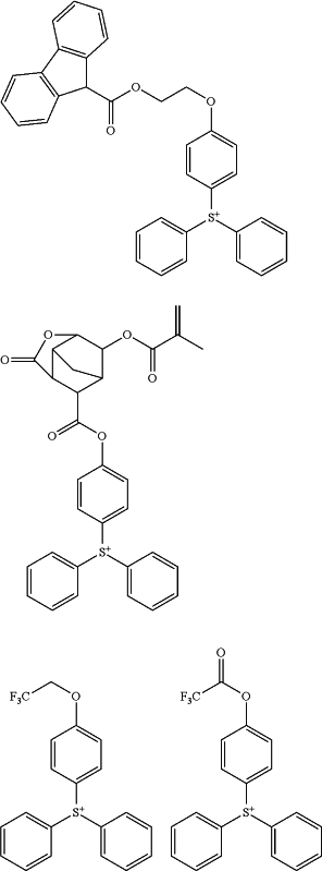 OG Complex Work Unit Chemistry