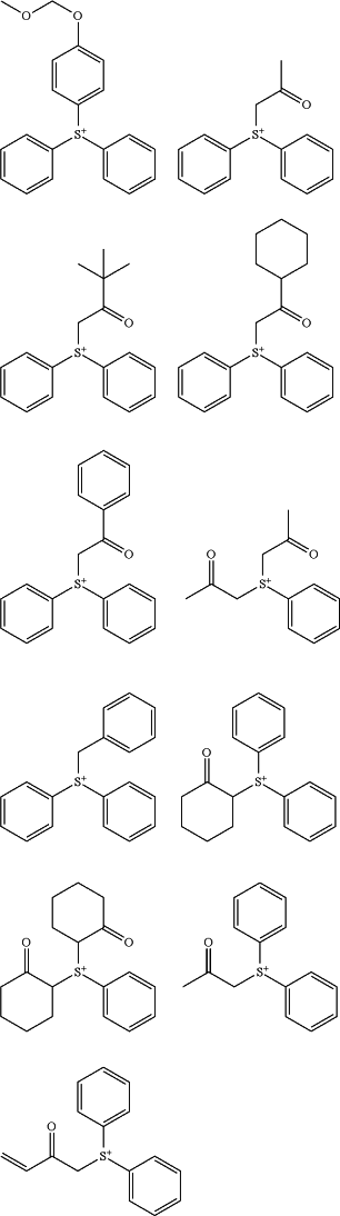 OG Complex Work Unit Chemistry