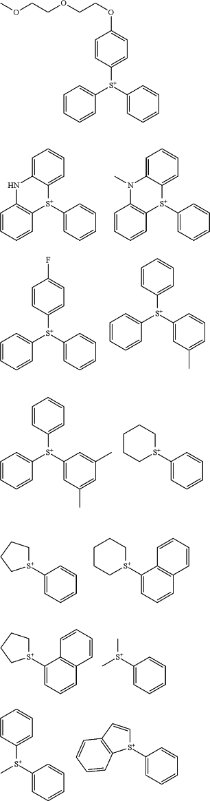 OG Complex Work Unit Chemistry