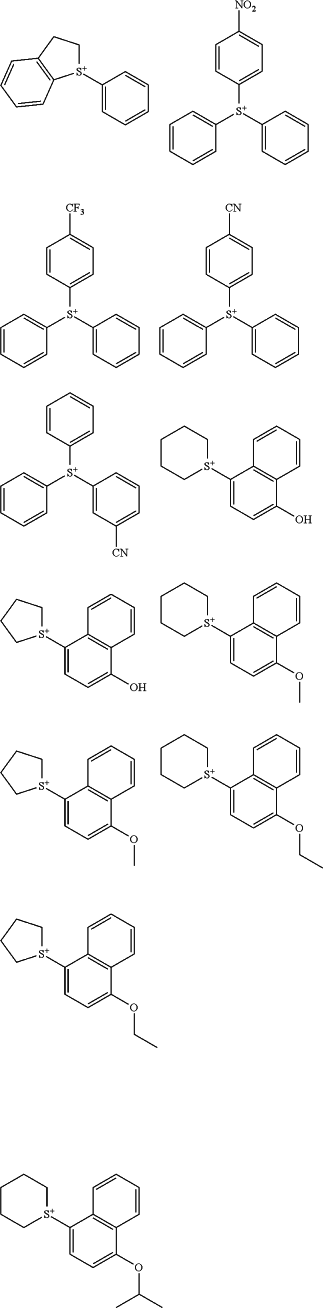 OG Complex Work Unit Chemistry