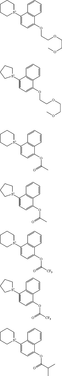 OG Complex Work Unit Chemistry