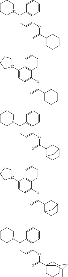 OG Complex Work Unit Chemistry