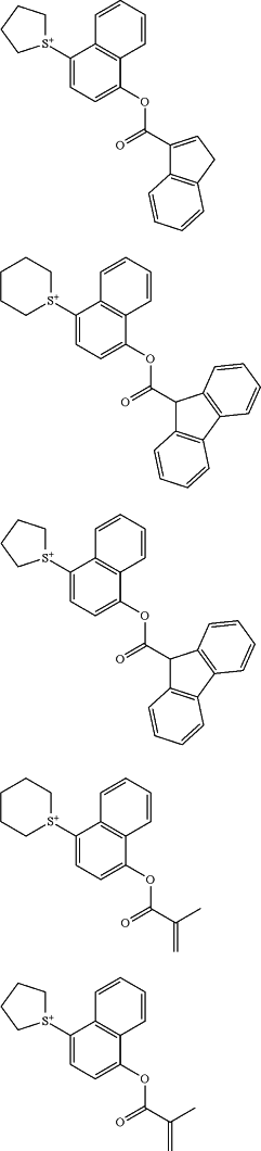 OG Complex Work Unit Chemistry