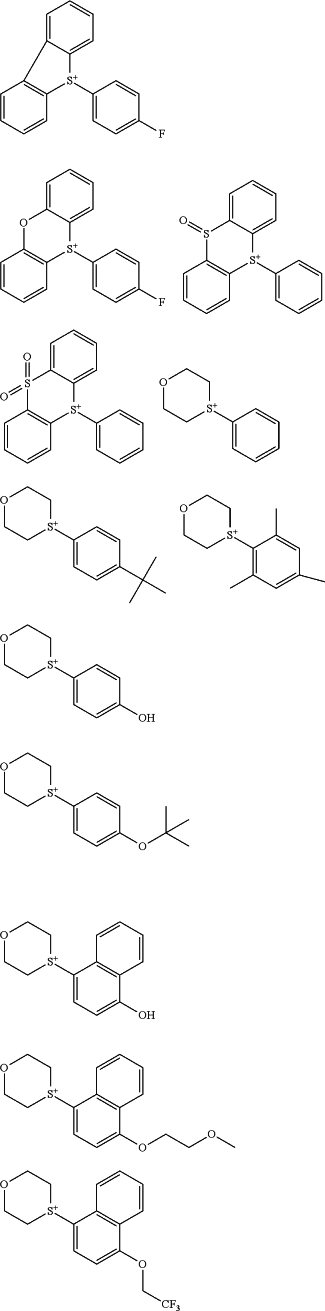 OG Complex Work Unit Chemistry