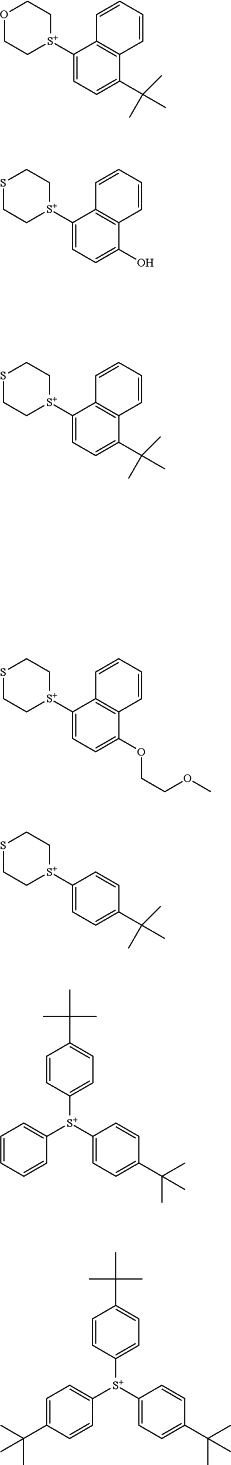 OG Complex Work Unit Chemistry