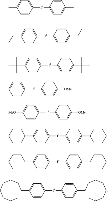 OG Complex Work Unit Chemistry