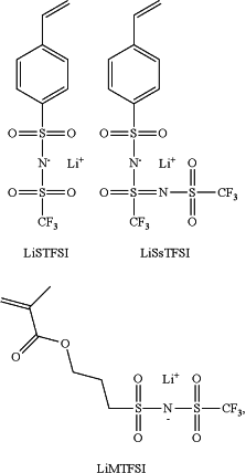 OG Complex Work Unit Chemistry