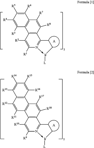 OG Complex Work Unit Chemistry