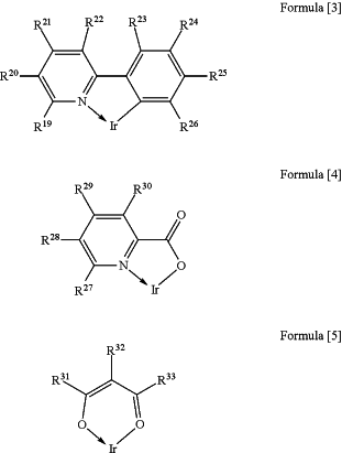 OG Complex Work Unit Chemistry