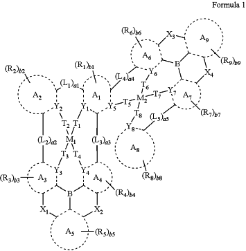 OG Complex Work Unit Chemistry