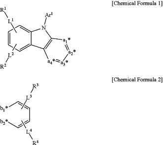 OG Complex Work Unit Chemistry