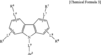 OG Complex Work Unit Chemistry